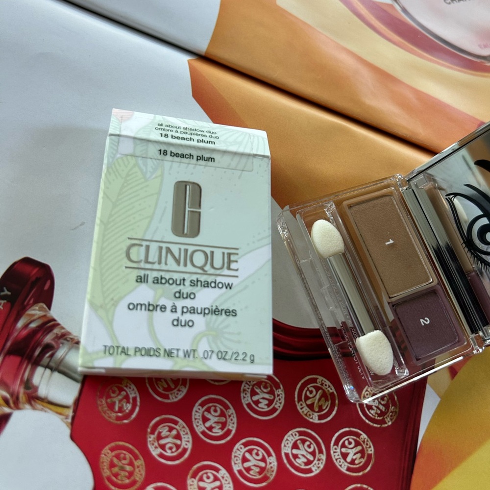 Clinique All About Shadow Duo – Shade 18 beach plum NIB Eyeshadow Compact - Picture 4 of 9